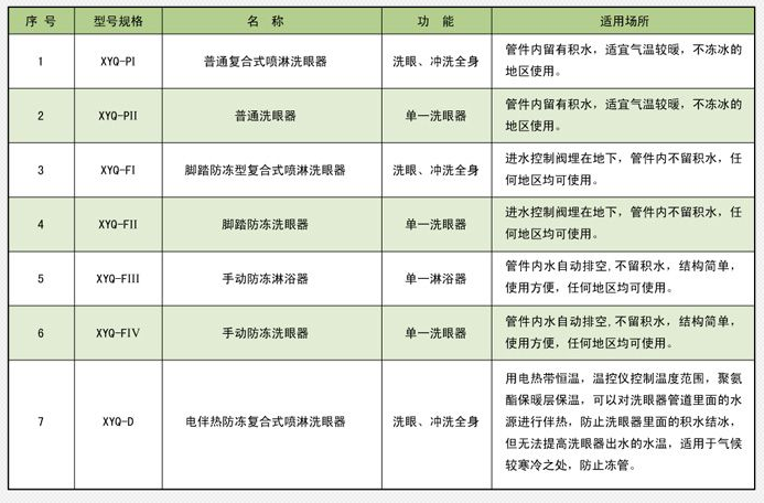 生水加熱器