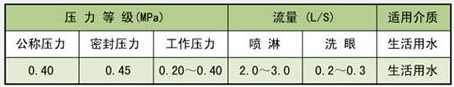 生水加熱器