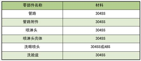 生水加熱器