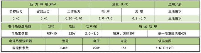 生水加熱器