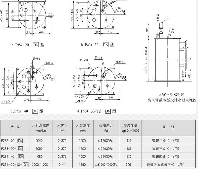 生水加熱器