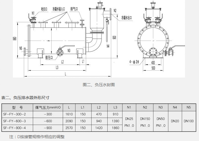 生水加熱器